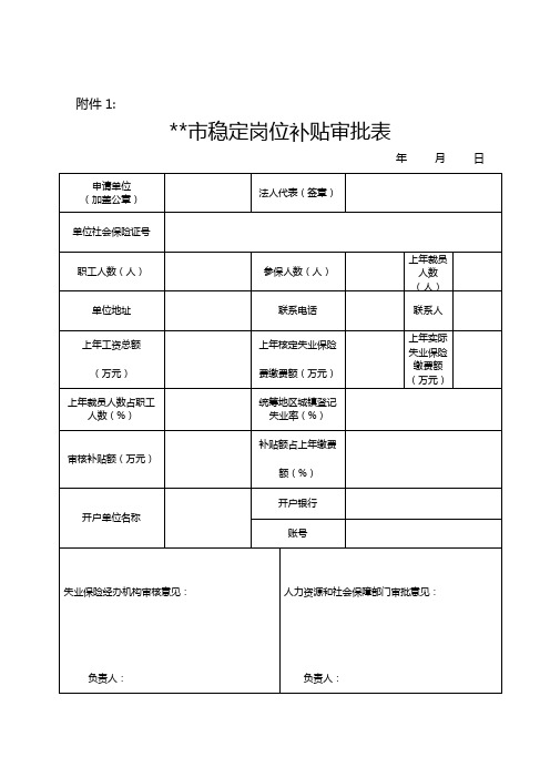 XX市稳定岗位补贴审批表【模板】