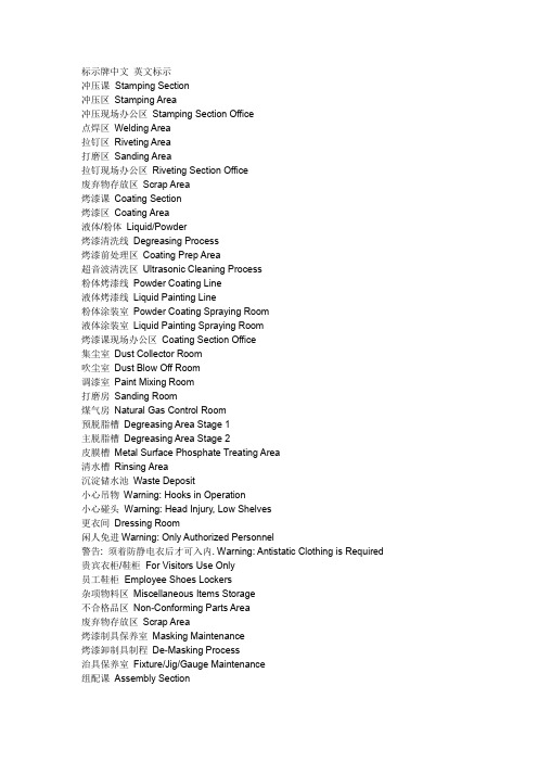 厂房标示英语术语