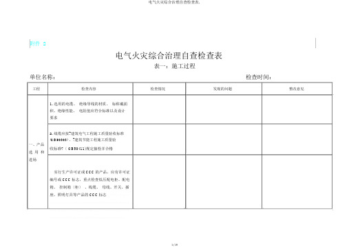 电气火灾综合治理自查检查表.