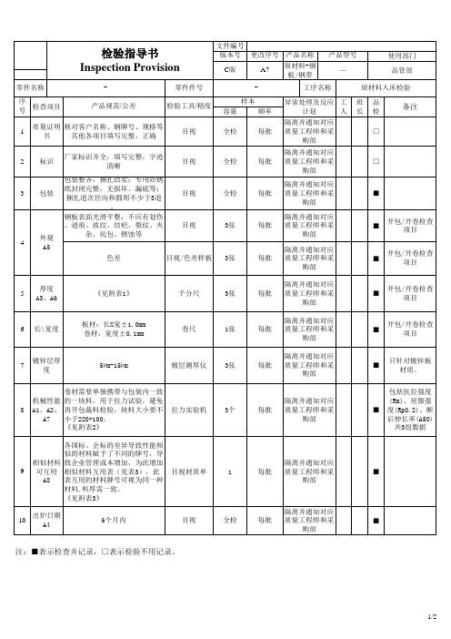 原材料检验指导书-2020-7-2