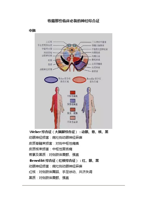 收藏那些临床必备的神经综合征