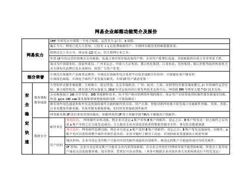 网易邮箱功能介绍