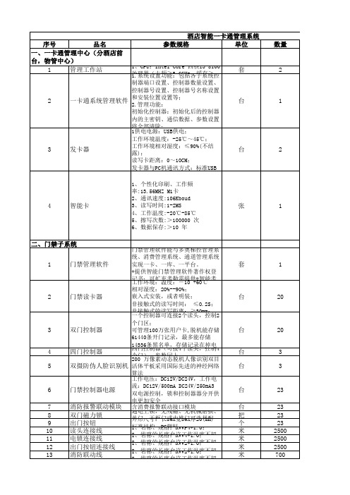 酒店智能一卡通系统清单