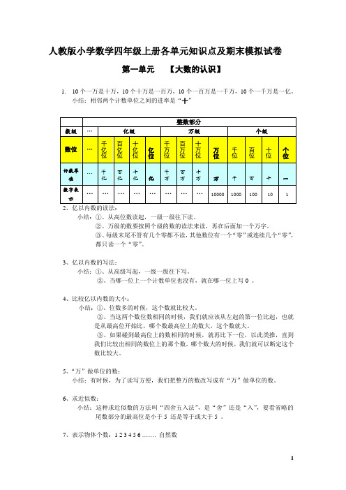 人教版小学数学四年级上册各单元知识点归纳