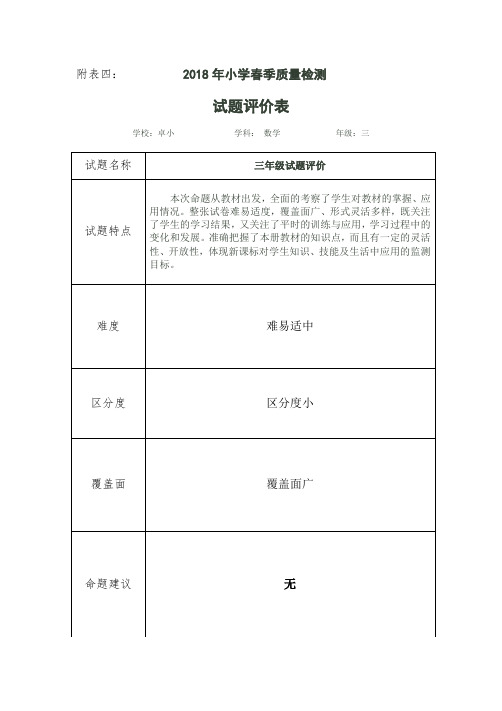 三年级数学试卷分析、评价表