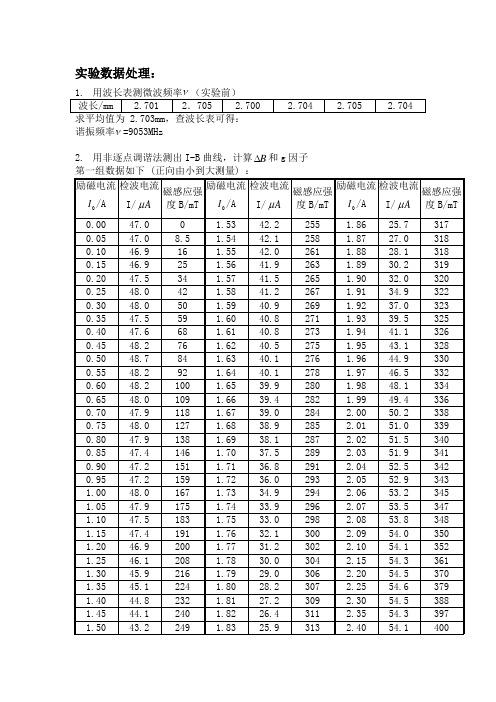 大物实验～～核磁共振 实验数据处理