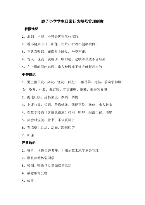 学校学生日常行为规范管理及督查制度