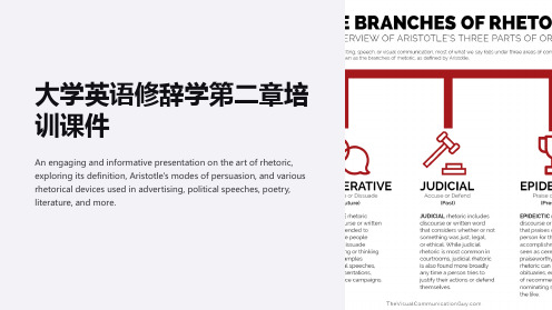 大学英语修辞学第二章培训课件