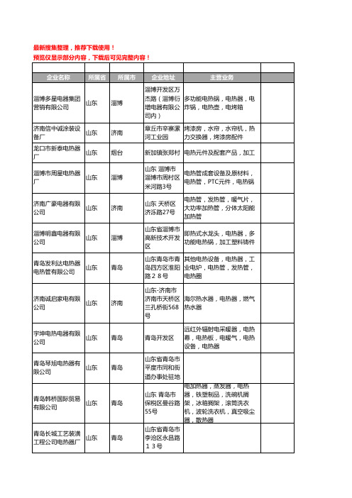 新版山东省电热器工商企业公司商家名录名单联系方式大全65家