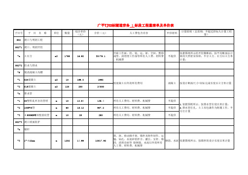 广平TJ02标隧道劳务1标段工程量清单及单价表