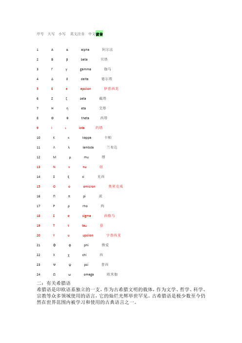 希腊字母发音对照表