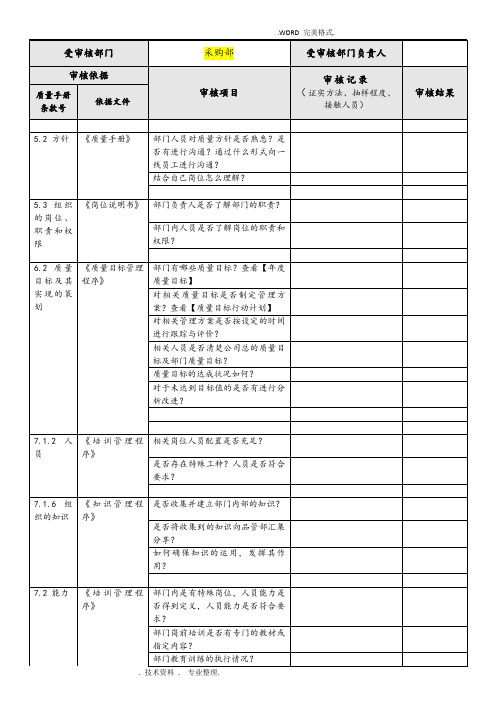 ISO内部审核检查表