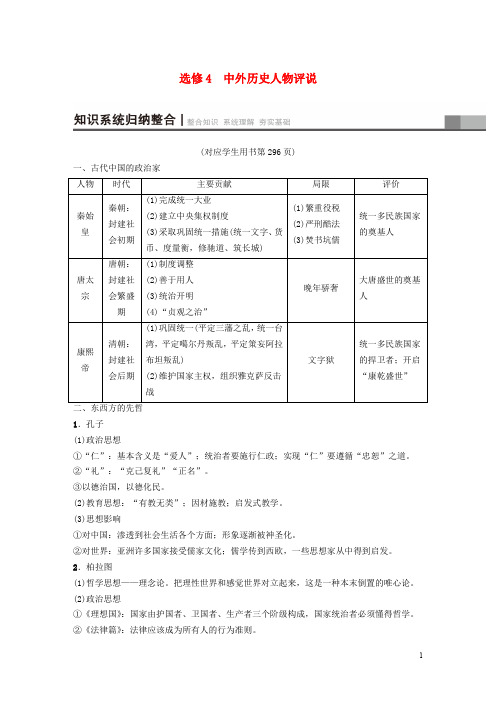 2020版高考历史一轮复习 选考部分 中外历史人物评说学案 北师大版选修4