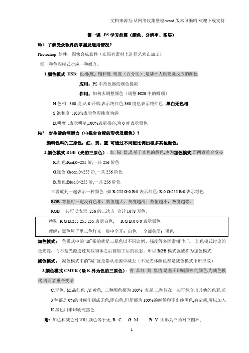 李涛PS高手之路学习笔记