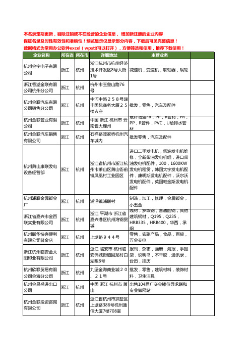 新版浙江省杭州金联工商企业公司商家名录名单联系方式大全103家