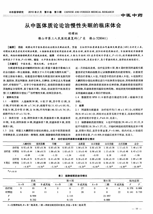 从中医体质论论治慢性失眠的临床体会