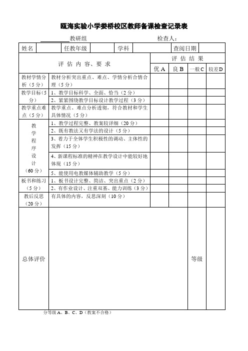 教师备课检查记录表