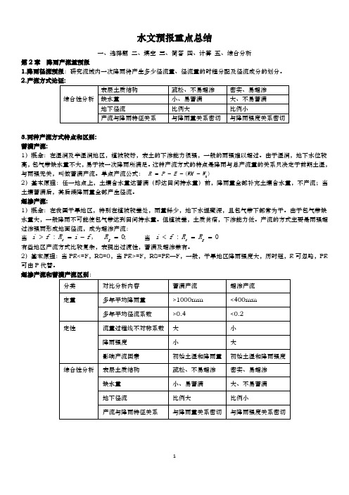 水文预报重点总结(河海)