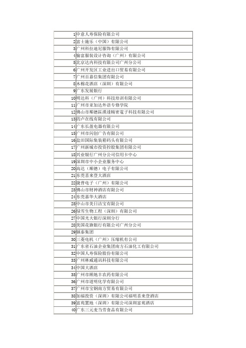 三资,外资,国有企业名录