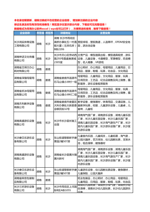 新版湖南省儿童游乐设备工商企业公司商家名录名单联系方式大全43家