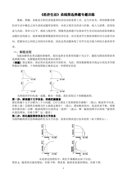 经济生活图像类选择题解题方法及训练一