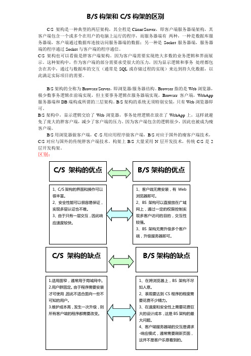 CS构架和BS构架的区别