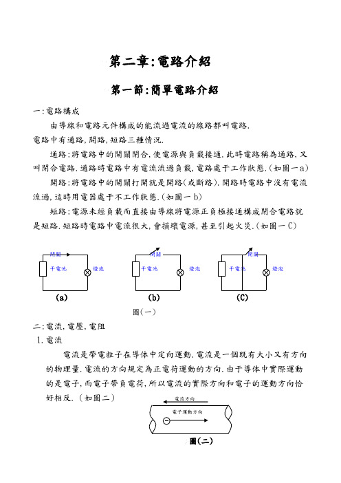 SPS开关电源第二章电路介绍