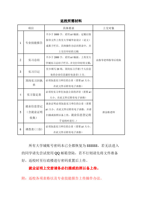 返校所需材料及说明