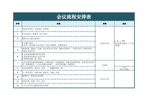 23-会议流程安排表1