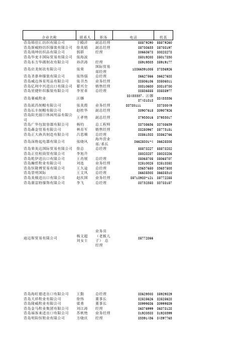 青岛企业名录1