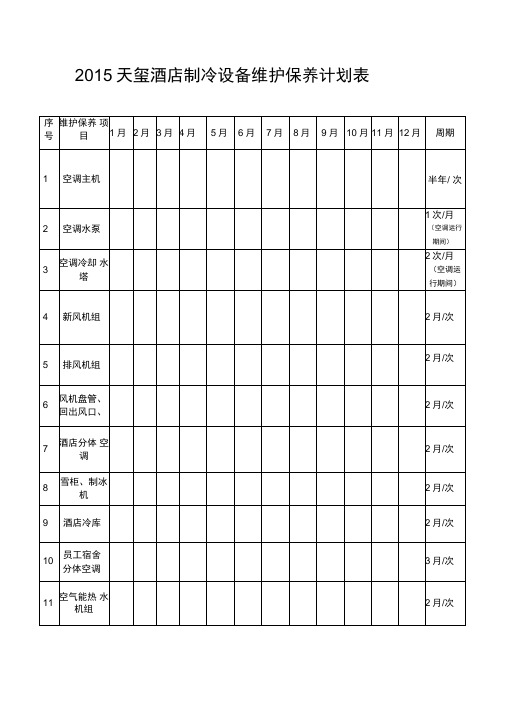 酒店工程部设备维护保养计划