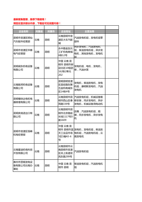 新版云南省汽油发电机组工商企业公司商家名录名单联系方式大全17家