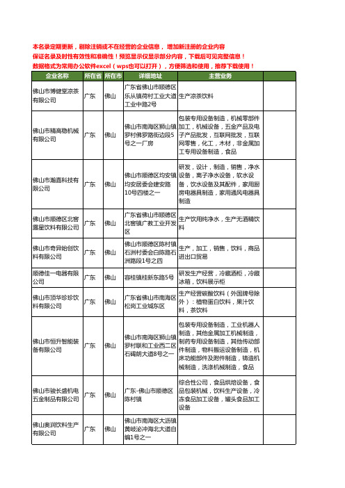 新版广东省佛山饮料生产工商企业公司商家名录名单联系方式大全42家