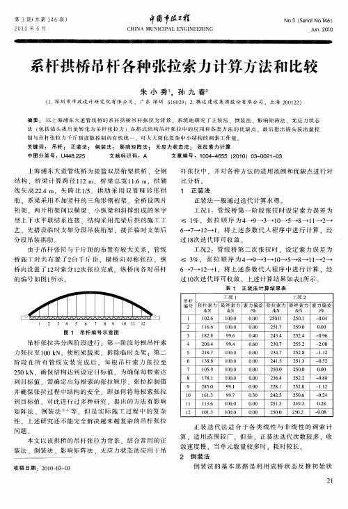 系杆拱桥吊杆各种张拉索力计算方法和比较