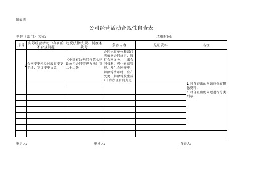 公司经营活动合规性自查表