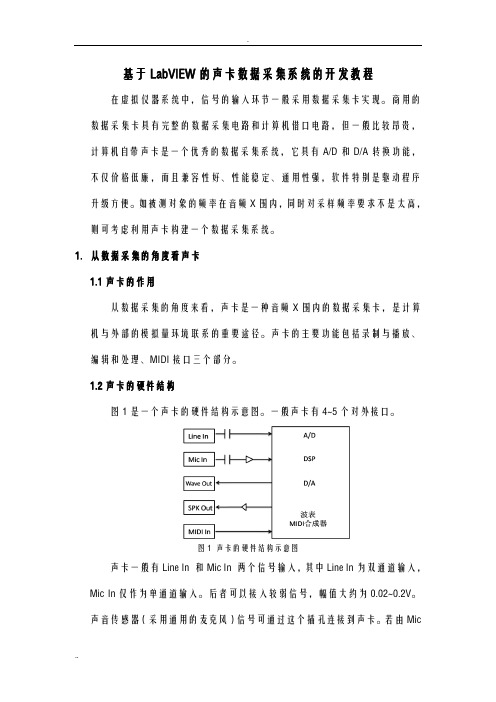 基于Labview的声卡开发教程