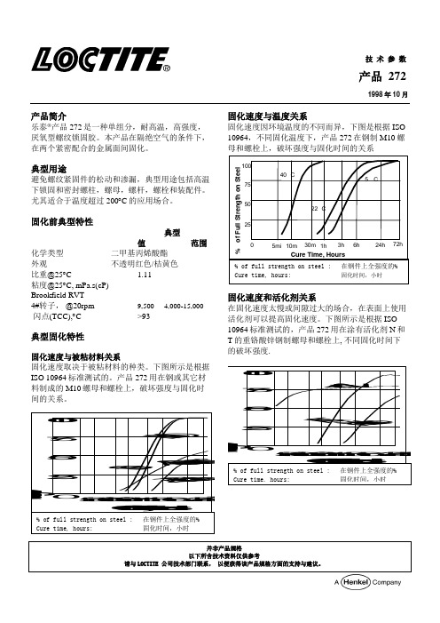 2汉高乐泰螺纹锁固TDS272