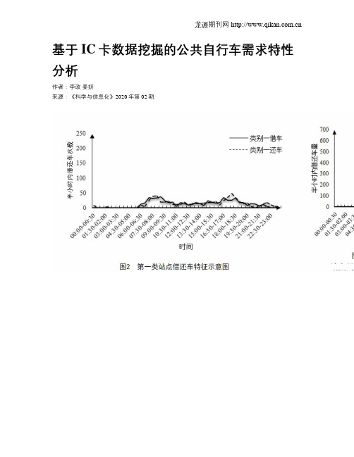 基于IC卡数据挖掘的公共自行车需求特性分析