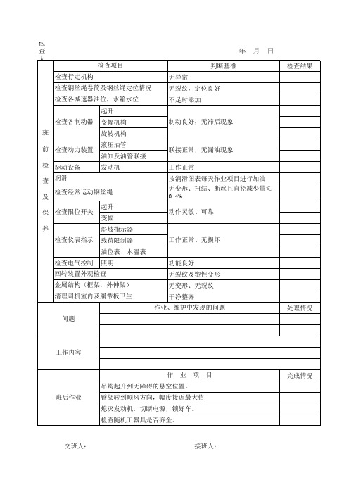 1.履带吊日点检记录