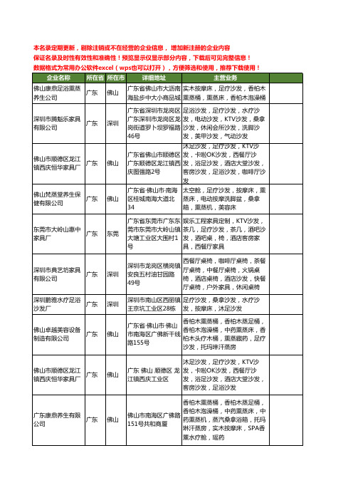 新版广东省足疗沙发工商企业公司商家名录名单联系方式大全17家