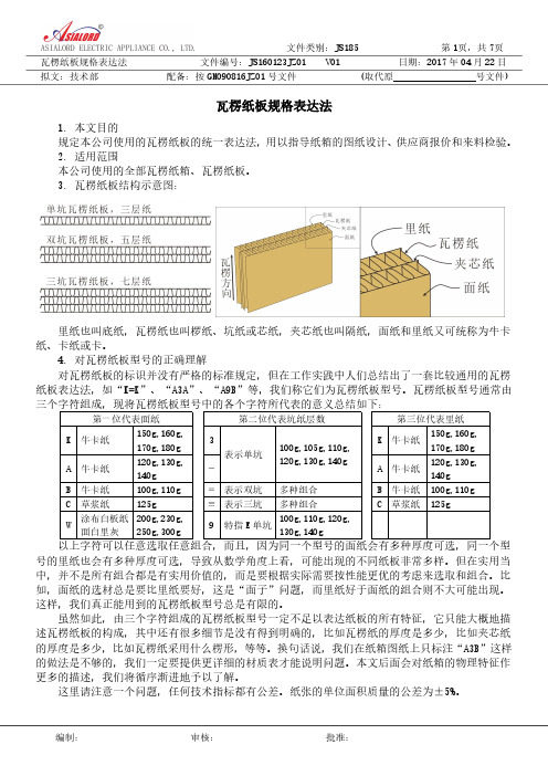 瓦楞纸板规格表达法 JS160123JZ01 V01