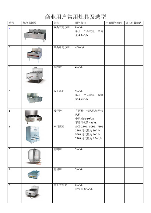 商业用户灶具负荷