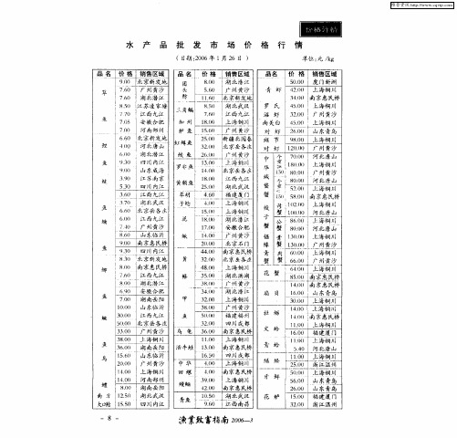 水产品批发市场价格行情(日期:2006年1月26日)
