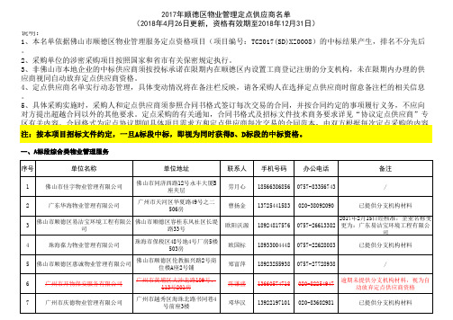 定点供应商信息