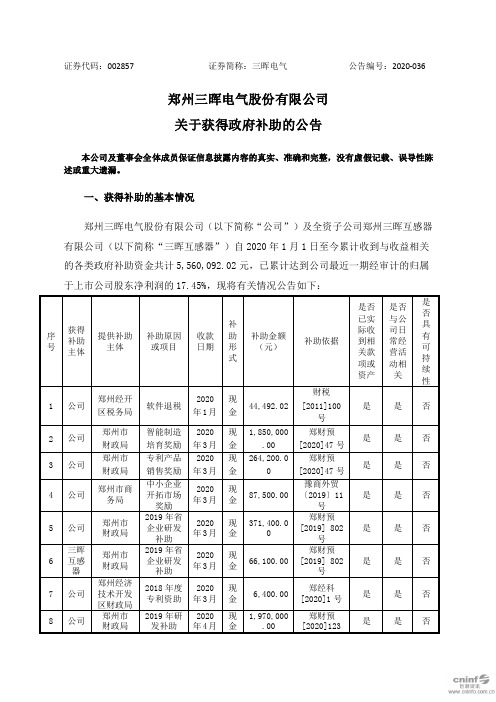 三晖电气：关于获得政府补助的公告