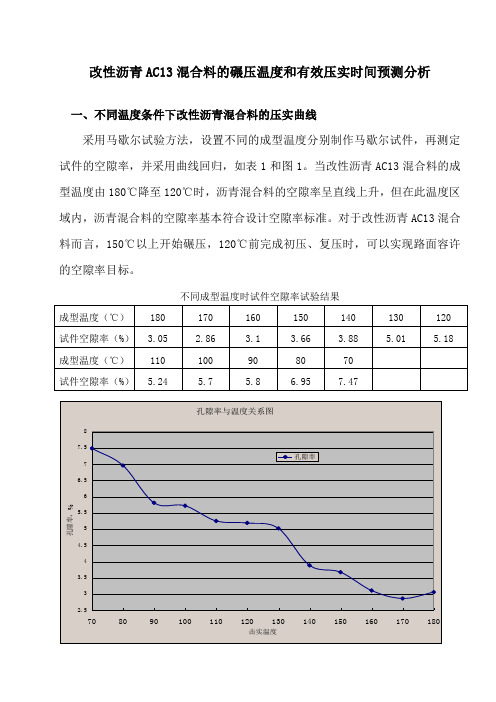 沥青路面改性沥青AC13混合料的碾压温度和有效压实时间分析