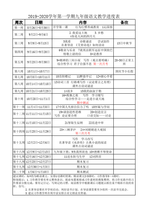 2019-2020学年第一学期七至九年级语文进度表