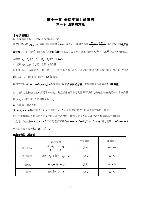 11.1直线的方程