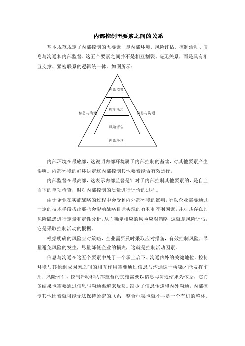 内部控制五要素之间的关系