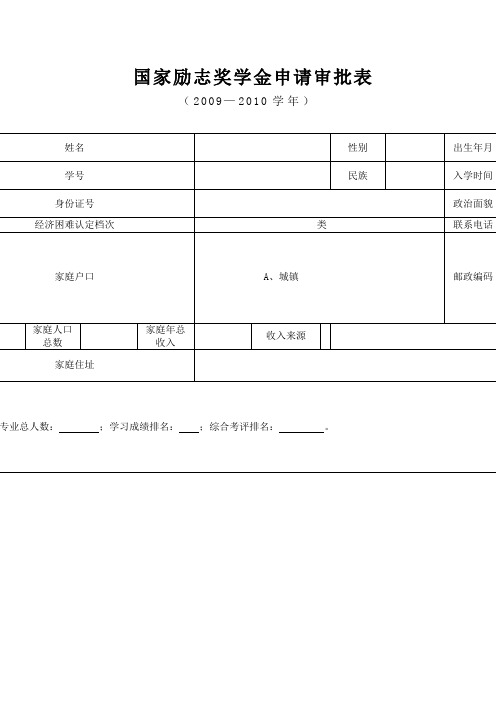 励志奖学金、国家助学金申请审批表及范文